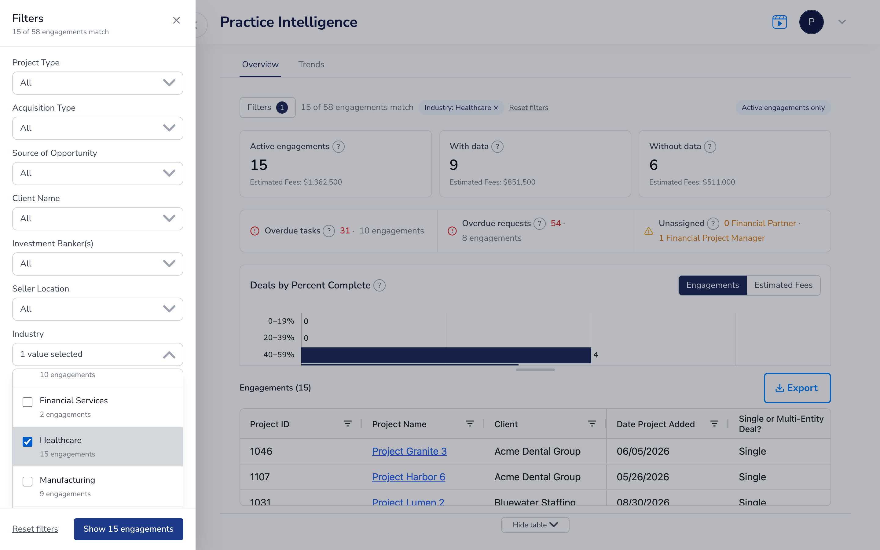 The Filters panel with Healthcare checked under Industry, showing 15 of 58 engagements match