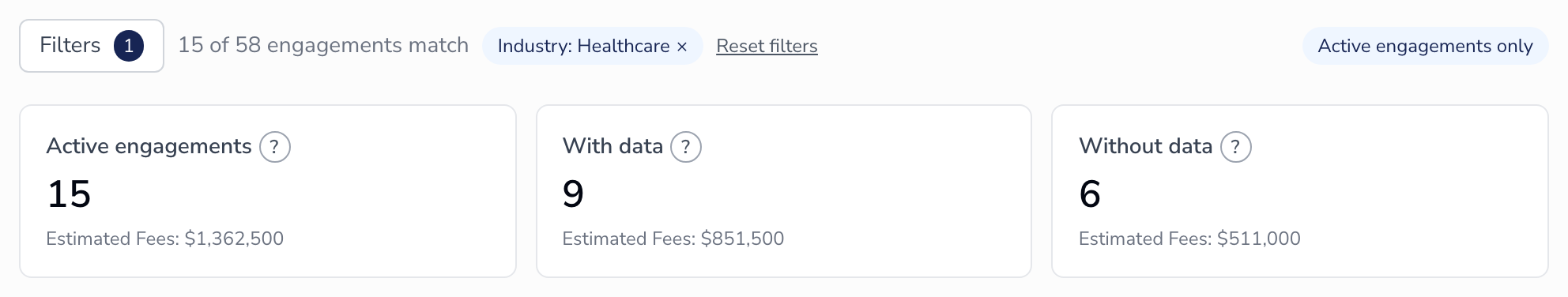 An Industry: Healthcare filter tag next to the Filters button, with the cards showing only healthcare engagements